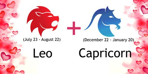 Leo and Capricorn Compatibility in Love & Life December 2024